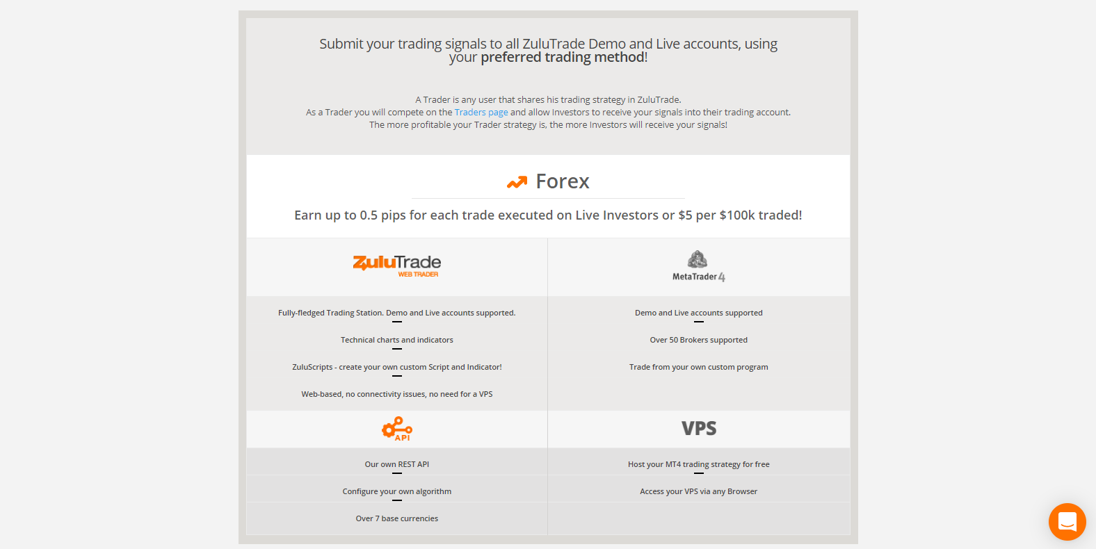 Trader compensation for signals Trader compensation for signals